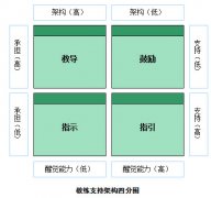 �I�����̾�˼�S
