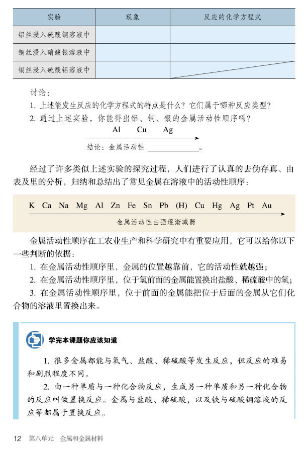 �n�} 8.2 ���ٵĻ��W���|(zh��)_