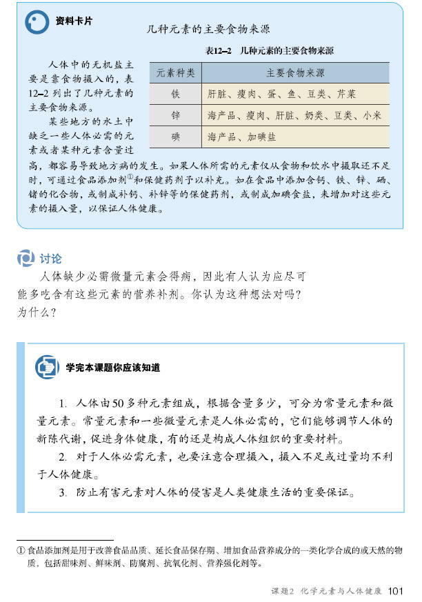�n�} 12.2 ���WԪ���c���w����_