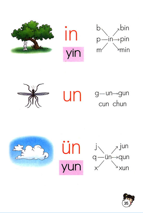ƴ��an en in un ��n_